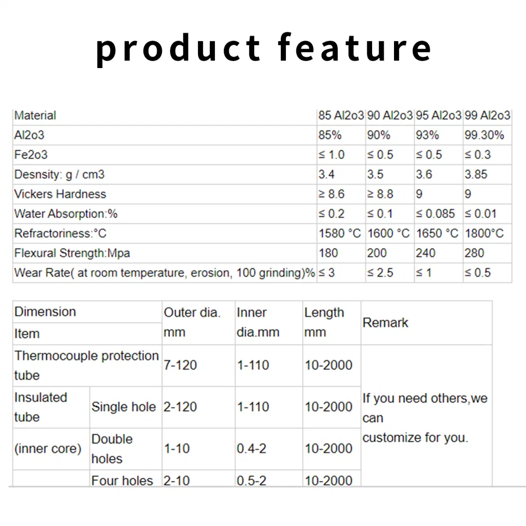 99% Al2O3 Aluminium Oxide Ceramic Tube for High Refractoriness Applications